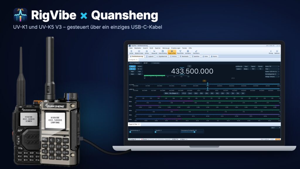 RigVibe und die Quansheng-Handfunkgeräte UV-K1 und UV-K5 V3